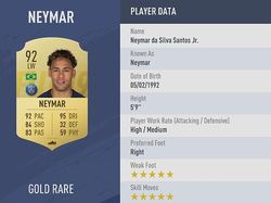 10 Pemain Terbaik di FIFA 19