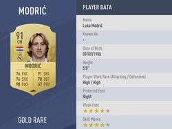 10 Pemain Terbaik di FIFA 19