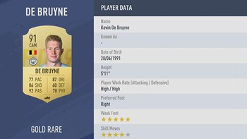 Kemampuan mengoper serta dribel bola Kevin De Bruyne bakal muncul seutuhnya dengan rating 91 yang dimilikinya di FIFA 19. Foto: EA Sports