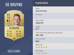 10 Pemain Terbaik di FIFA 19