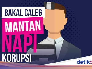 Eks Koruptor dan Ambiguitas KPU