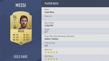 Rating Lionel Messi yang mencapai 94 tampaknya sedikit ternoda dengan skill moves-nya yang hanya mendapat empat bintang. Foto: EA Sports