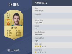 10 Pemain Terbaik di FIFA 19