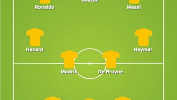 Begini kira-kira susunan starting XI pemain terbaik dunia dalam bentuk formasi, semata dengan pertimbangan versi rating game FIFA 19. (Foto: buildlineup.com)