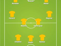 Starting XI Terbaik Dunia Versi Game FIFA 19