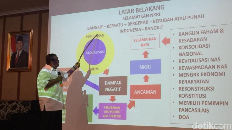Selain Djoko, Kader Gerindra Juga Pasang Foto Prabowo Bak Presiden Selain Djoko, Kader Gerindra Juga Pasang Foto Prabowo Bak Presiden