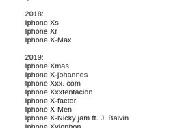 Kumpulan Reaksi Lucu Soal iPhone Harga Selangit