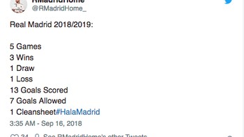 Begini catatan Madrid di awal musim 2018/2019. (Foto: Twitter)