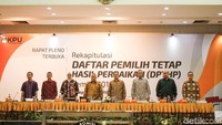 Rapat pleno digelar di Kantor KPU RI, Jalan Imam Bonjol, Jakarta Pusat, Minggu (16/9/2018).