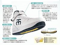 Lagi Diet? Sneakers Ini Diklaim Bisa Bantu Turunkan Berat Badan