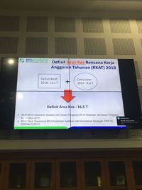Batasi Peserta BPJS Kesehatan Naik Kelas Rugikan Asuransi
