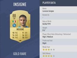 10 Pemain Terbaik Seri A di FIFA 19, Cristiano Ronaldo Nomor 1