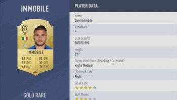 10. Ciro Immobile dari Lazio memiliki rating 87 di FIFA 19. (Foto: EA Sports)