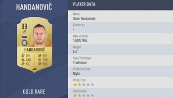 6. Samir Handanovic dari Inter Milan memiliki rating 88 di FIFA 19. (Foto: EA Sports)