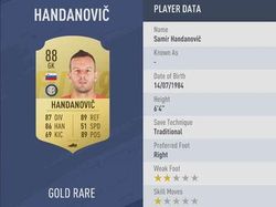 10 Pemain Terbaik Seri A di FIFA 19, Cristiano Ronaldo Nomor 1