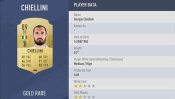 3. Giorgio Chiellini dari Juventus memiliki rating 89 di FIFA 19. (Foto: EA Sports)