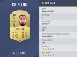 10 Pemain Terbaik Seri A di FIFA 19, Cristiano Ronaldo Nomor 1