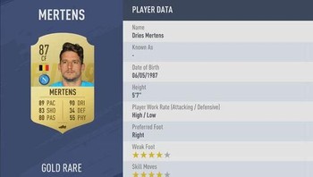 7. Dries Mertens dari Napoli memiliki rating 87 di FIFA 19. (Foto: EA Sports)