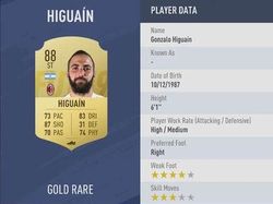 10 Pemain Terbaik Seri A di FIFA 19, Cristiano Ronaldo Nomor 1