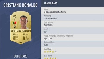 1. Cristiano Ronaldo dari Juventus memiliki rating tertinggi di antara pemain Serie A lain di FIFA 19. (Foto: EA Sports)