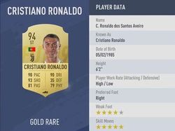10 Pemain Terbaik Seri A di FIFA 19, Cristiano Ronaldo Nomor 1