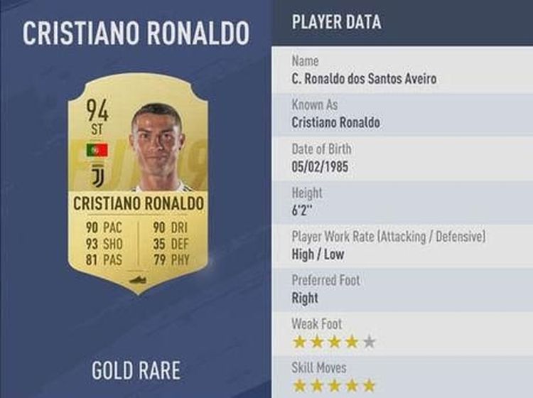 10 Pemain Terbaik Seri A di FIFA 19, Cristiano Ronaldo Nomor 1