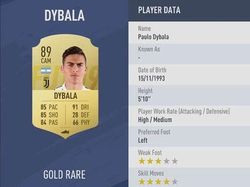 10 Pemain Terbaik Seri A di FIFA 19, Cristiano Ronaldo Nomor 1