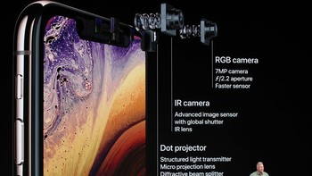 Alasan beli = Kamera lebih baik. Kamera iPhone XS punya sensor baru yang diklaim Apple punya kemampuan jauh lebih baik dalam kondisi redup. Ada pula fitur Depth Control dan Smart HDR yan menjanjikan pengalaman foto-foto lebih mengasyikkan. (Foto: Justin Sullivan/Getty Images)