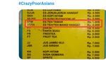 Bikin Senyum! Ini 12 Menu Makanan Minimalis Versi #crazypoorasians