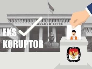 Gugat UU Pemilu, Warga Bekasi Minta Eks Napi Korupsi Tak Bisa Nyaleg