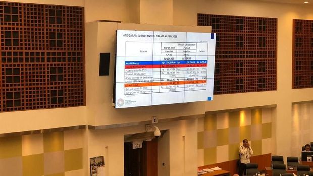 Subsidi Energi 2019 Jadi Rp 157 T, Ini Daftar Lengkapnya 