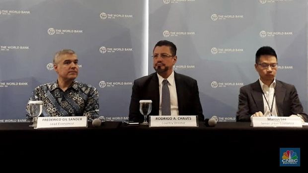 Dari The Fed sampai PPh Impor, Ini Risiko bagi Ekonomi RI