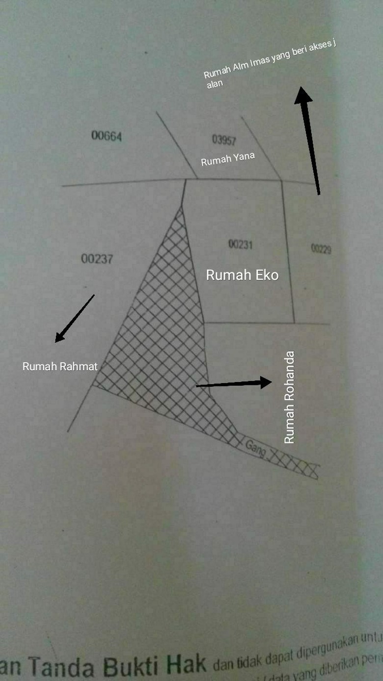 Pak Eko Dapat Akses Jalan Ke Rumahnya Dimana Posisinya