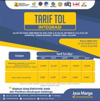 Siap-siap! Tol JORR Jauh Dekat Rp 15.000 Berlaku Mulai Besok