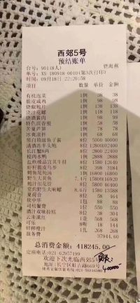 Tagihan Makan Malam Pelanggan Capai Rp. 900 Juta, Restoran Shanghai Ini Viral