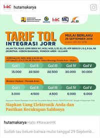 Ingat Tarif Jorr Jauh Dekat Sama Mulai 29 September Pukul 00 00