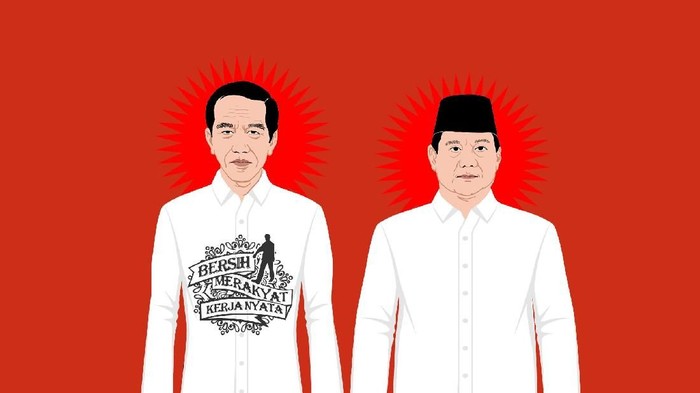 Survei Median Jokowi Unggul Di Kalangan Nu Prabowo Di Muhammadiyah