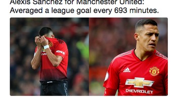 Muncul pula statistik yang membandingkan Alexis Sanchez di Barcelona, Arsenal, dan MU. (Foto: Twitter)