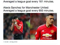 Beragam Reaksi Netizen Usai MU Seri di Kandang Sendiri