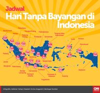 Lokasi Hari Tanpa Bayangan di Indonesia