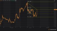 Saham IIKP Kembali Ramai, Bagaimana Selanjutnya?