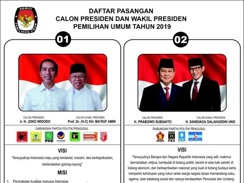 Pengamat: Visi dan Misi Capres Belum Prioritaskan Penegakan Hukum Pengamat: Visi dan Misi Capres Belum Prioritaskan Penegakan Hukum