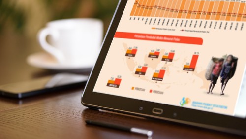 Banjir Informasi dan Literasi Statistik