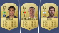 Cristiano Ronaldo vs Lionel Messi di Game FIFA dari Tahun ke Tahun