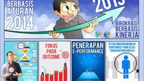Statistik Nasional di Era Disrupsi Statistik Nasional di Era Disrupsi