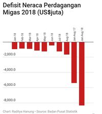harga minyak bulan april 2017 harga minyak bulan april 2017