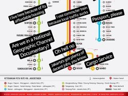 Yogyakarta Lengkapi Kumpulan Peta Lucu Jaksel dkk