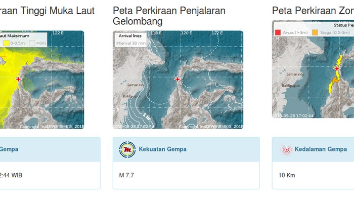 Gempa Donggala Juga Dirasakan Warga Gowa, Meja Bergetar