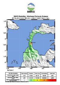 Ini Titik Gempa 7,7 SR Berpotensi Tsunami Di Donggala Sulteng