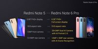 Redmi Note 6 Pro Dirilis, Punya 4 Kamera